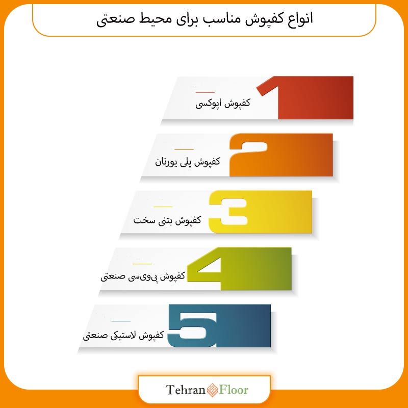 انواع کفپوش مناسب برای محیط صنعتی