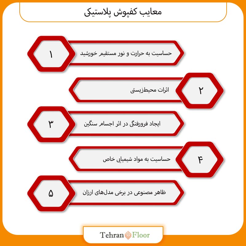 معایب کفپوش پلاستیکی