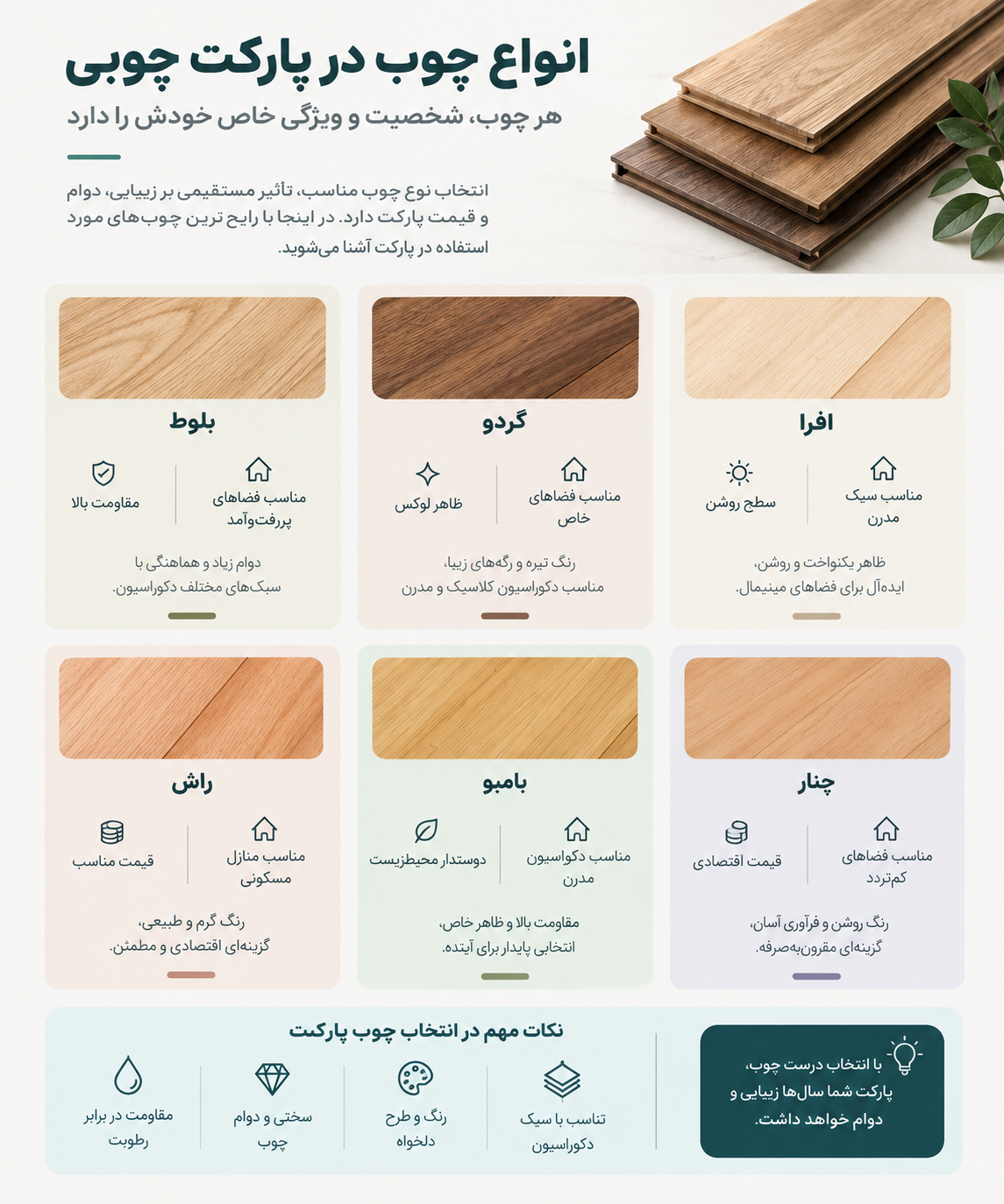 انواع چوب برای ساخت پارکت چوبی
