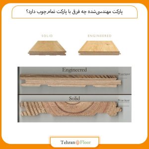 پارکت مهندسی‌شده چه فرقی با پارکت تمام‌چوب دارد؟