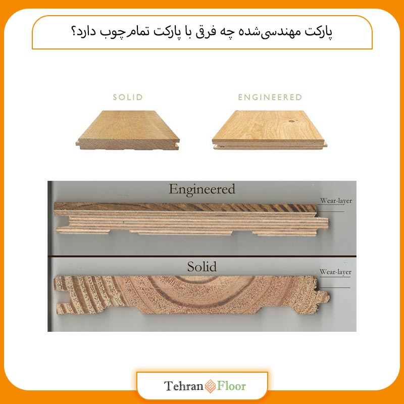 پارکت مهندسی‌شده چه فرقی با پارکت تمام‌چوب دارد؟